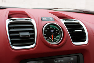 2014 Porsche Cayman S