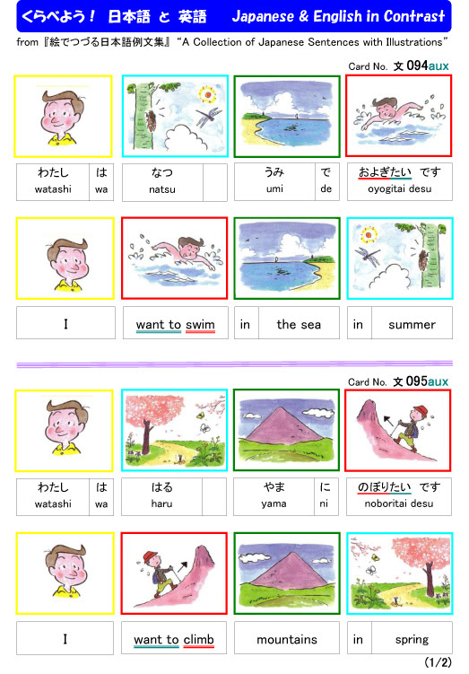 絵でつづる日本語例文集