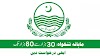 Punjab Municipal Development Fund Company PMDFC Jobs 2024