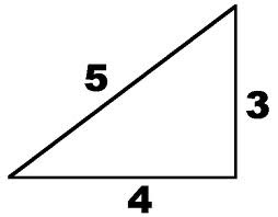 The 3 4 5 Method For Squaring Corners Concord Carpenter