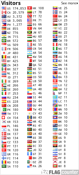 free counters