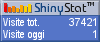 Statistiche