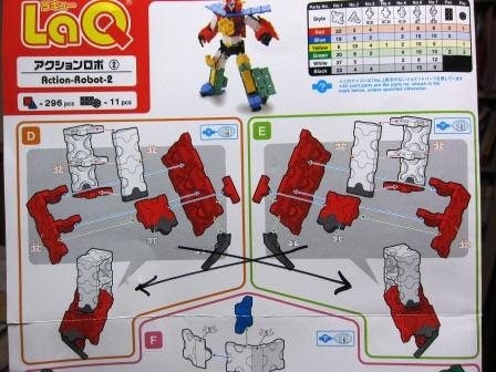 Laqのaction Robot 2 アウト ドアめし 楽天ブログ