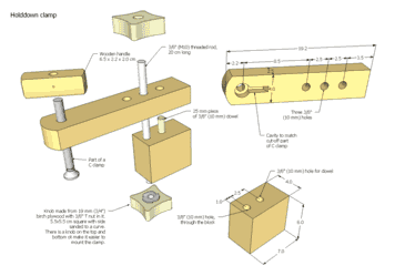 woodworking router sled