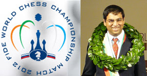 anand-world-chess-champion