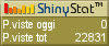 Statistiche