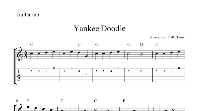 Learn Sheet Music Guitar
