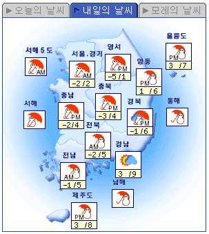 ì¤í¬ì¸  ìì¸ ë ì