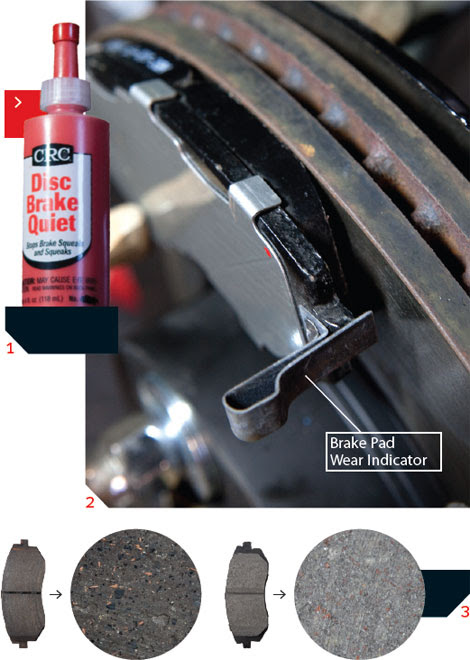 How To Fix Squeaky Brakes Carcapsule