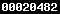 blogger analytics
