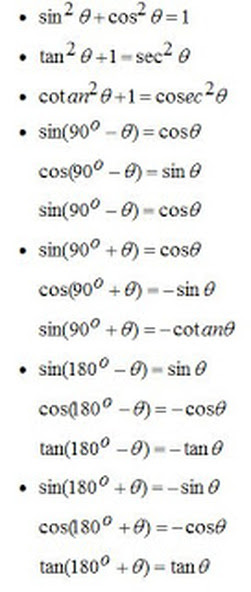 Trigonometri Matematika Kelas 11