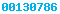 blog stats