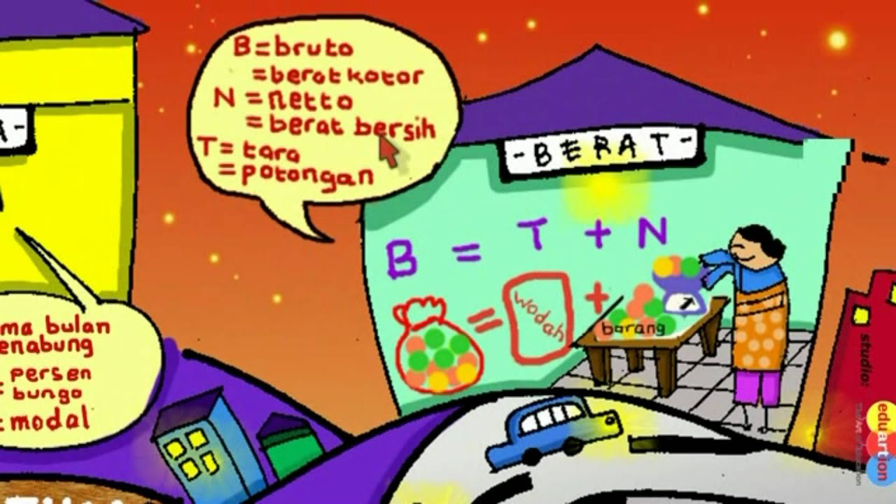Peta Konsep "Aritmatika Sosial" Matematika kelas VII (1/3 ...