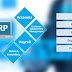 Erp Software Inventory Management / 10 Must-Have Retail ERP Software Features - VIENNA Advantage : Erp refers to 'enterprise resource planning' software which integrates various functions of inventory management.