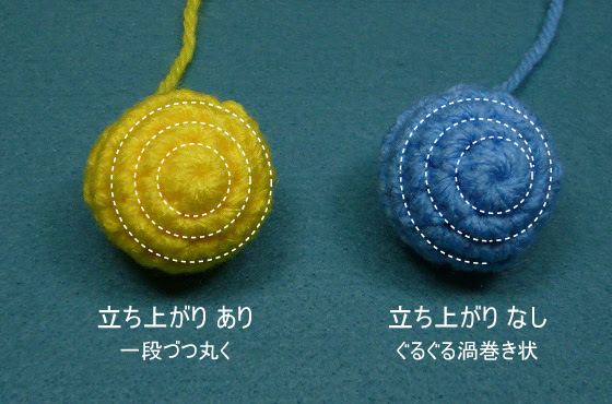 ニットボール 編み玉 の作り方について Topics 手作りなら 思いのママ