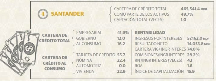 banco_4