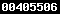 blog stats