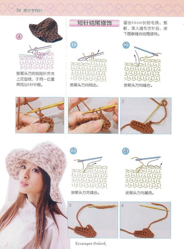 Меланжевая шляпа образцы вязания пошагово