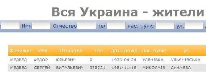 Самые забавные фамилии (44 скриншота) Самые забавные фамилии (44 скриншота)