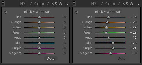Black & white landscape in Lightroom
