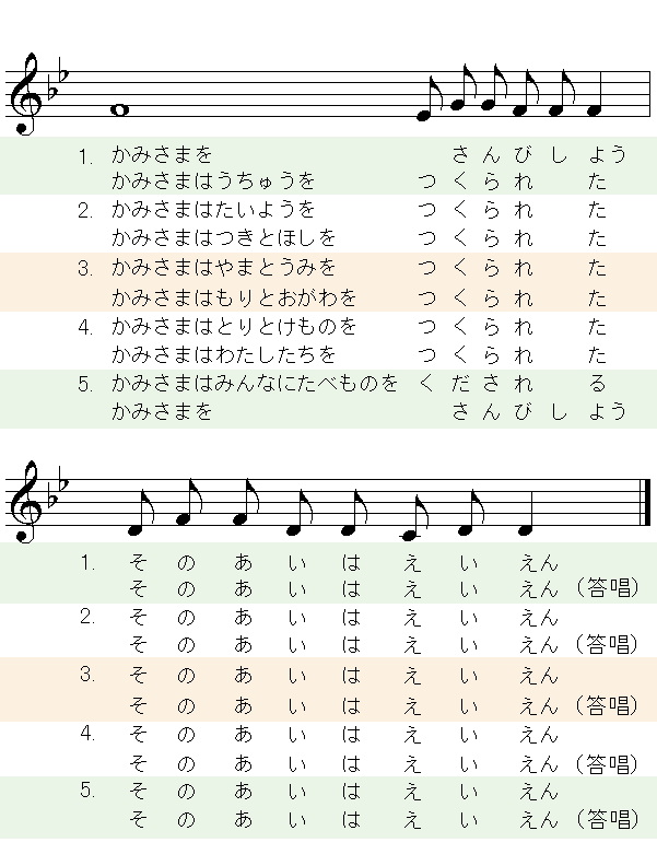 わたしたちは魚のよう 典礼聖歌 170