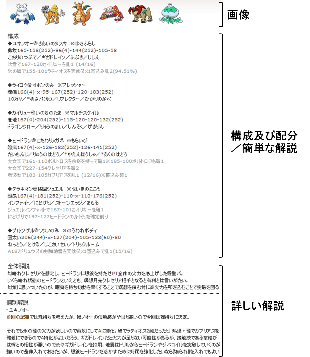 ポケモンブログ考察記事 構築紹介記事 Fc2ブログ ゴローのゲーム語録