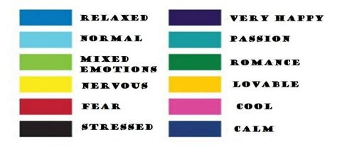 Mood rings are fascinating pieces of jewelry that change color depending on the wearer's emotional state. mood ring colors meanings color chart and if they really work