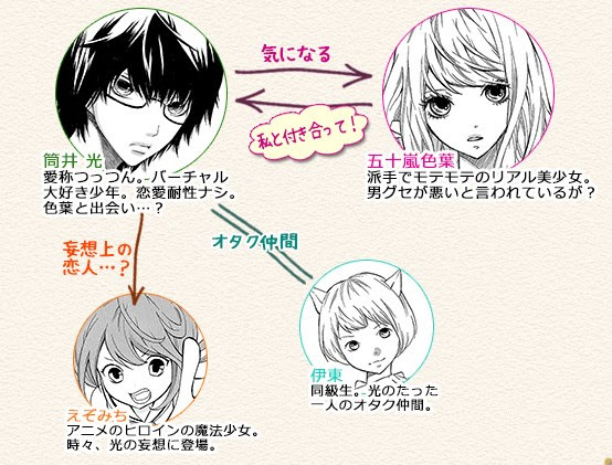 3d彼女 全巻全話を無料で読める リアルガール漫画 漫画ネタバレ無料全巻navi