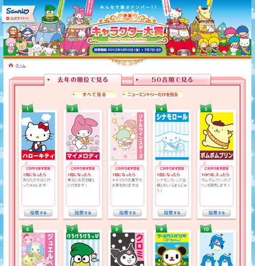アイデンティティ崩壊しまくり サンリオ13年キャラクター大賞のキャラコメントが面白い カフェオレ ライター