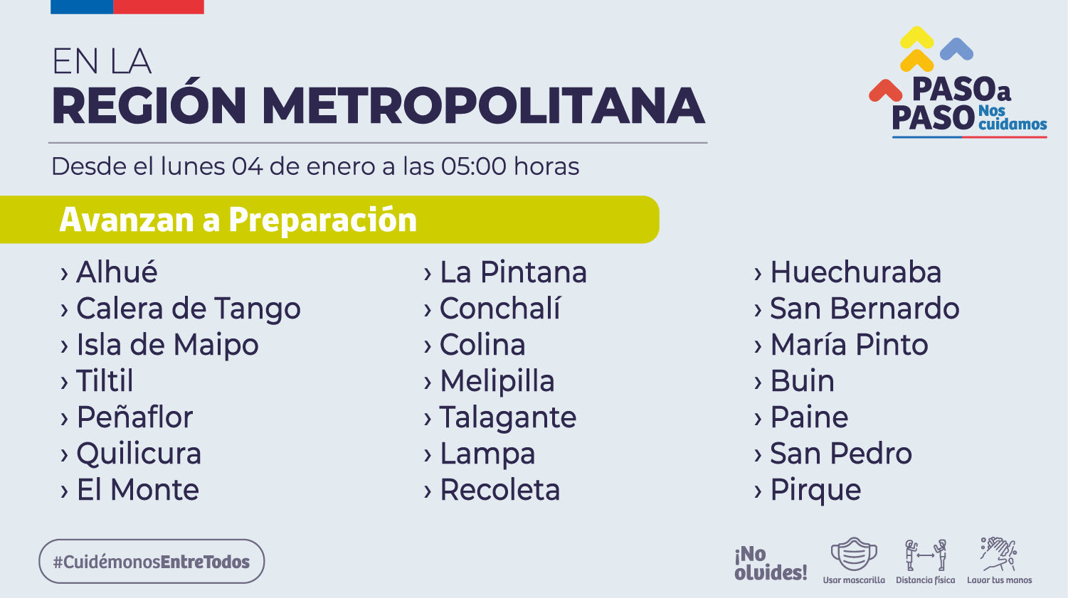 Pirque Avanza A Fase 3 Del Plan Paso A Paso Desde Este Lunes