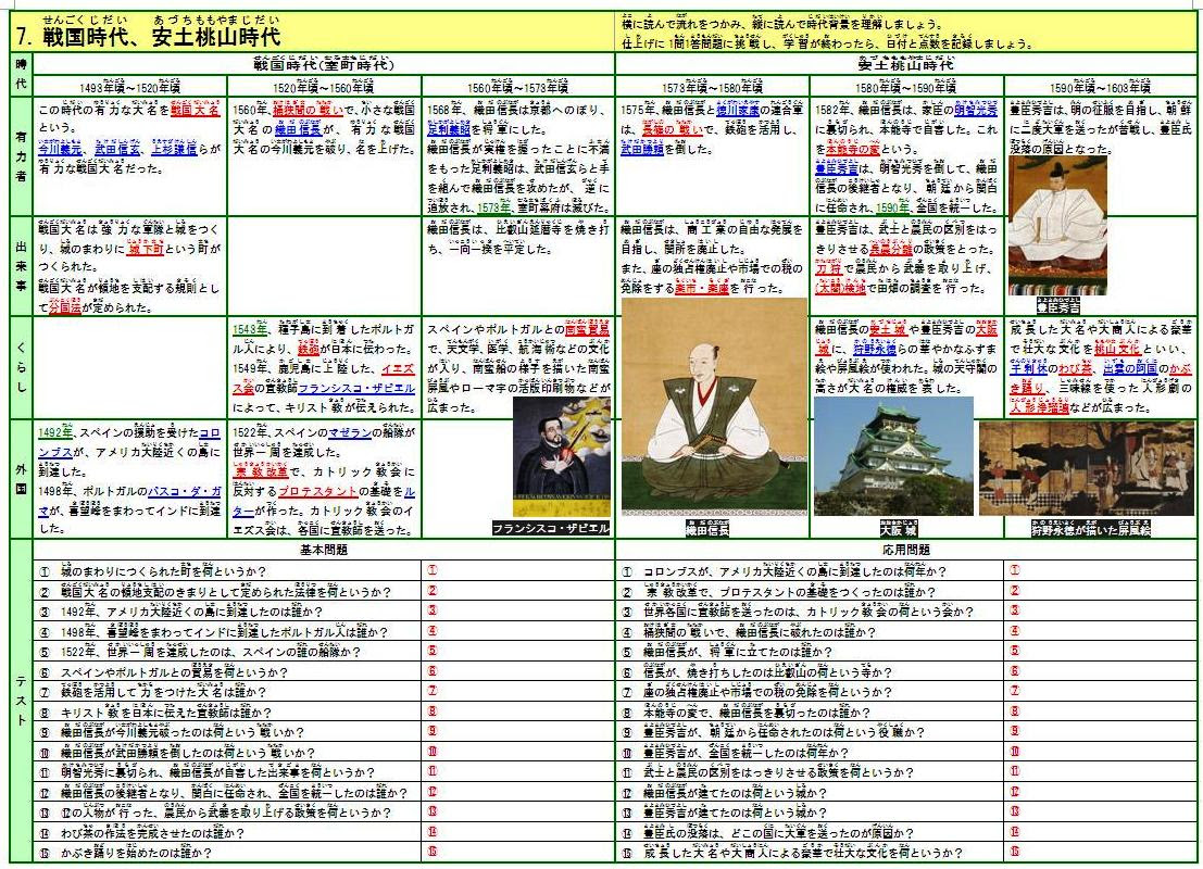 中学生用 その他の無料学習プリントファイル小学生用 国語の無料学習プリントファイル