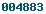 blog stats