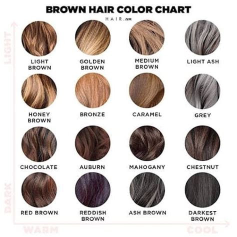  hair colors chart home design ideas