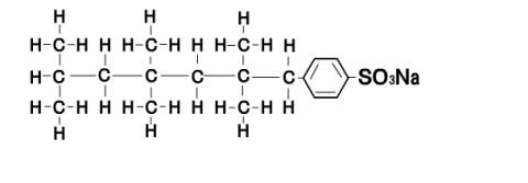 合成洗剤って本当に悪いの 石鹸 洗剤の基礎知識