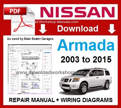 Download Nissan Armada Complete Workshop Repair Manual 2013