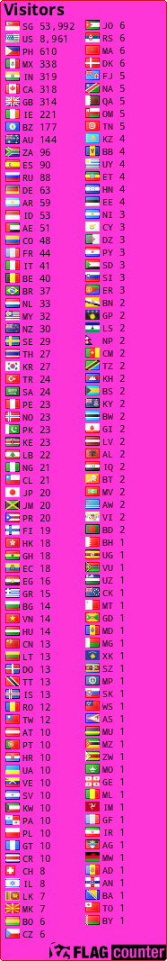 free counters