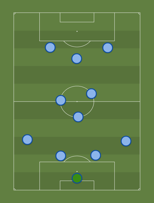Argentina 4 3 3 4 1 2 3 Football Tactics And Formations Sharemytactics Com