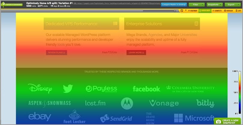 crazy egg for optimization for content marketing tools