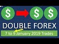 Forex Double Your Account