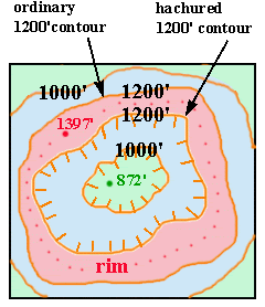 Depression On A Topographic Map DEPRESSION CONTOURS
