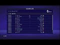 [最も好ましい] fifa 21 キャリアモード 移籍 168477-Fifa 21 キャリアモード 移籍