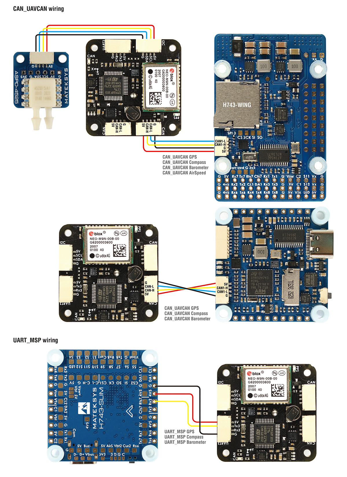 Gnss M9n Can Uavcan Msp Matek Systems