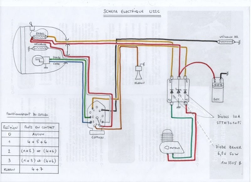 SCHEMA ELECTRIQUE Z22C - Bienvenue sur le forum du Motobécane Club de