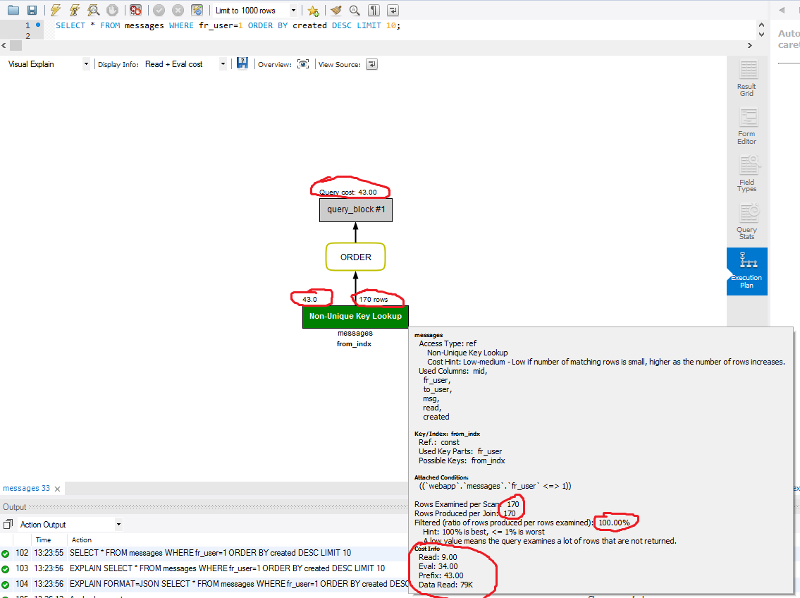Execution plan not understanding correctly