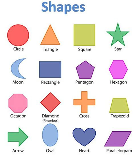  learn english vocabulary through pictures shapes and colors