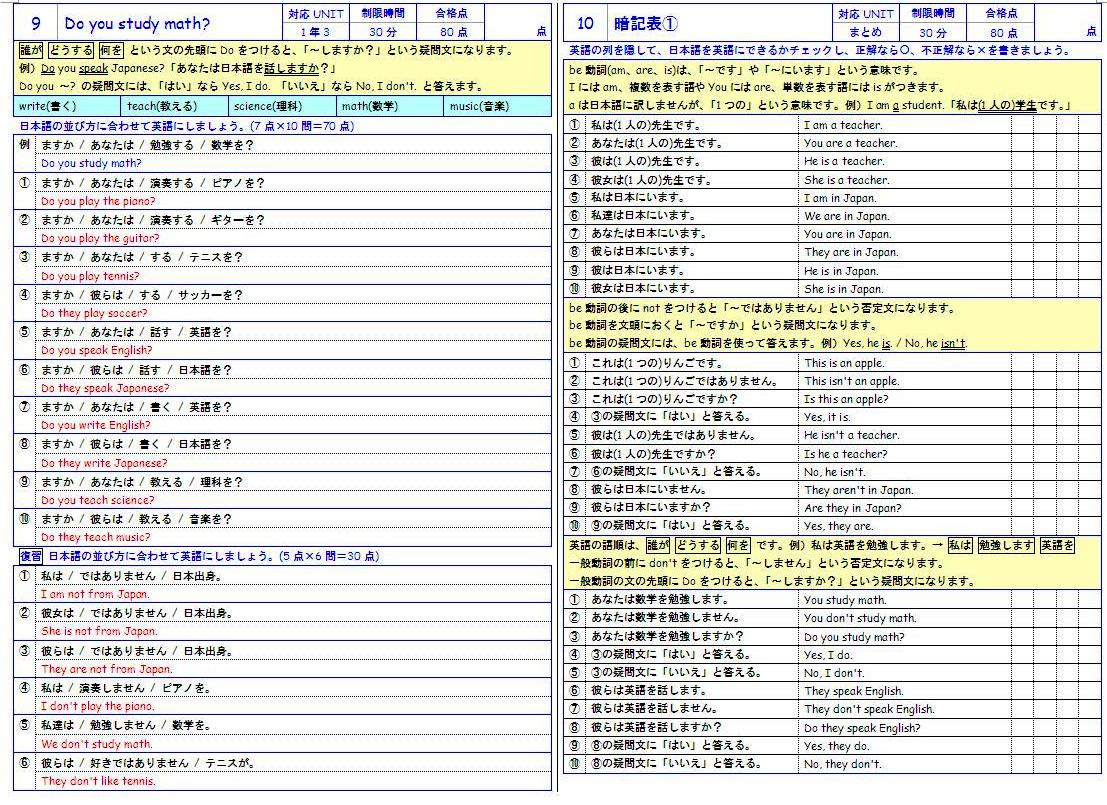 中学生用 英語の無料学習プリントファイル