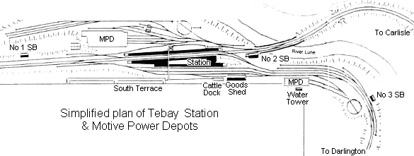 disused stations: tebay station