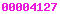 blogger analytics