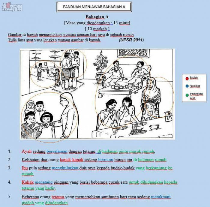 Cara Menjawab Soalan Bahagian A (Bina 5 Ayat)∣UPSR Bahasa 