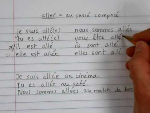 French 2: ALLER au passé composé - le passé composé avec ...